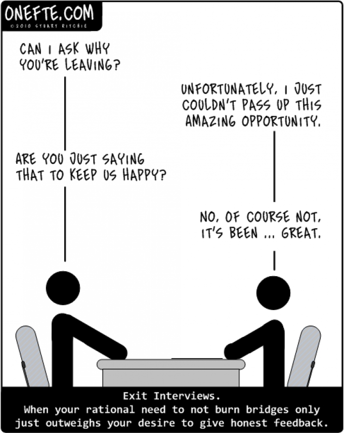 Why Exit Interviews?